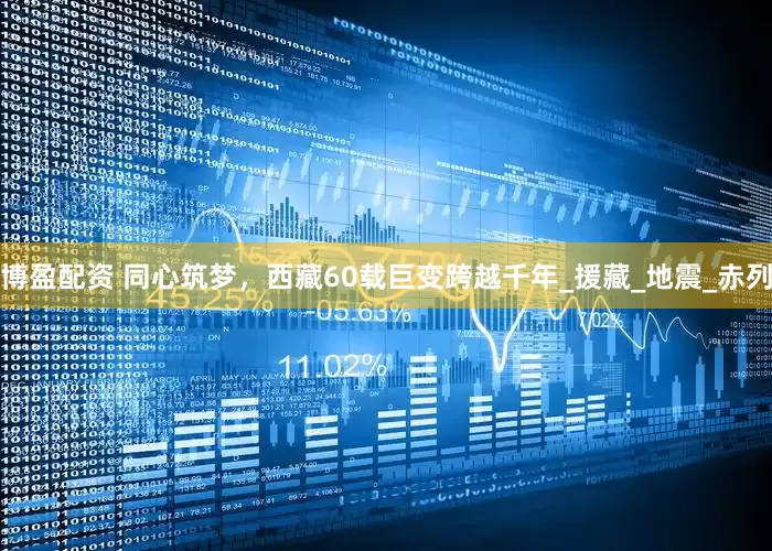 博盈配资 同心筑梦，西藏60载巨变跨越千年_援藏_地震_赤列